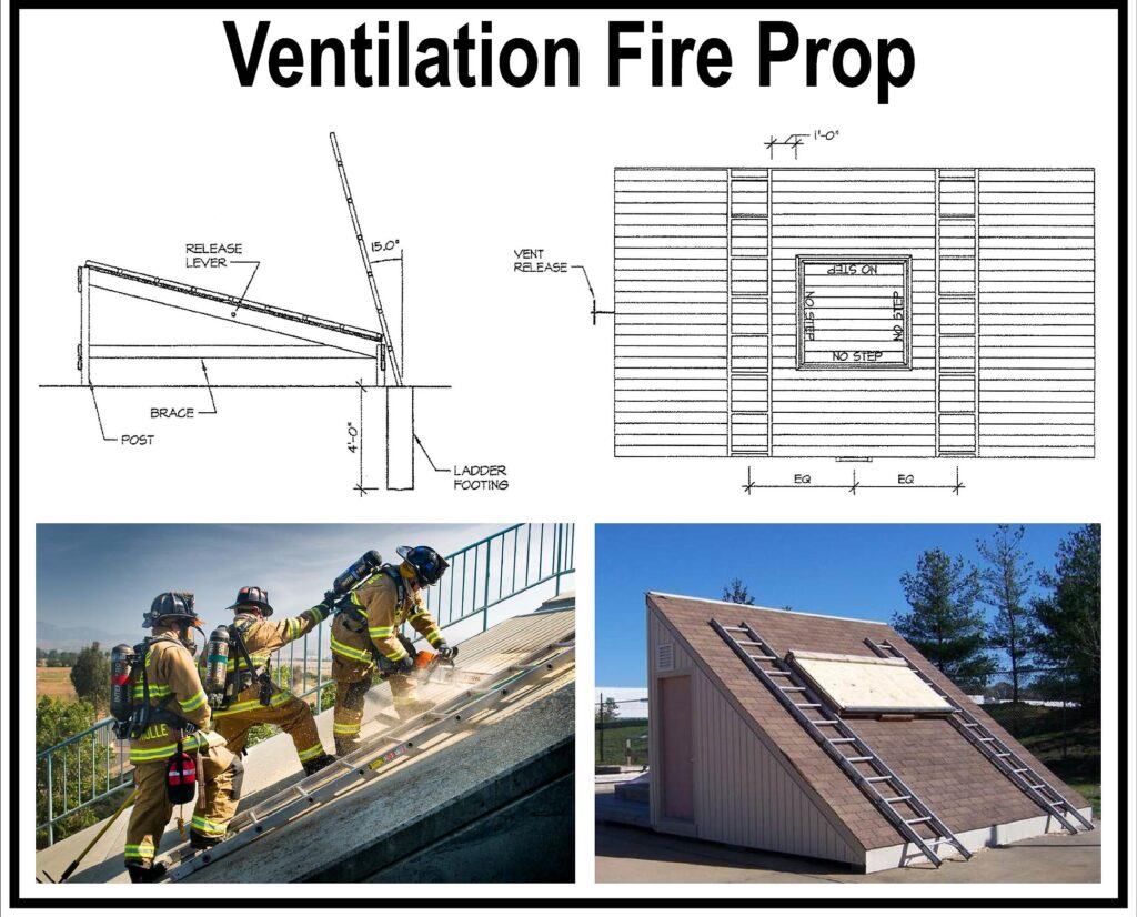 Ventilation Fire Prop Sign (30x30) Proof